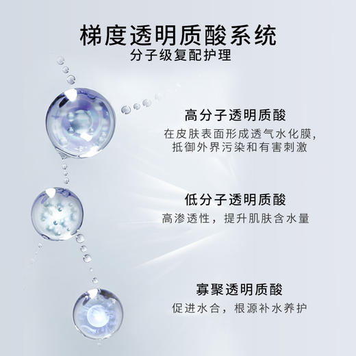 【二类医疗器械】MIZUOASIS/觅水之庭透明质酸敷料浅表创面防护术后修复面膜5片/盒 商品图4