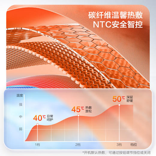 海尔（haier）颈椎按摩器按摩披肩按摩仪颈椎肩颈斜方肌腰背腿部颈部按摩器按摩枕头生日节日礼物送父母男女友 送爸爸妈妈老公老婆老人长辈HHZ-J503Z 商品图4