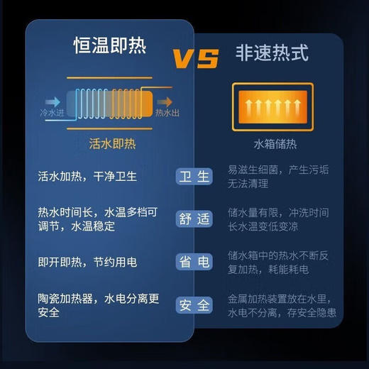 松下智能马桶盖加热电动马桶智能盖马桶圈坐便盖PQTK10关联5210升级款 即热 抗菌便圈 DL-PH10CWS 商品图3