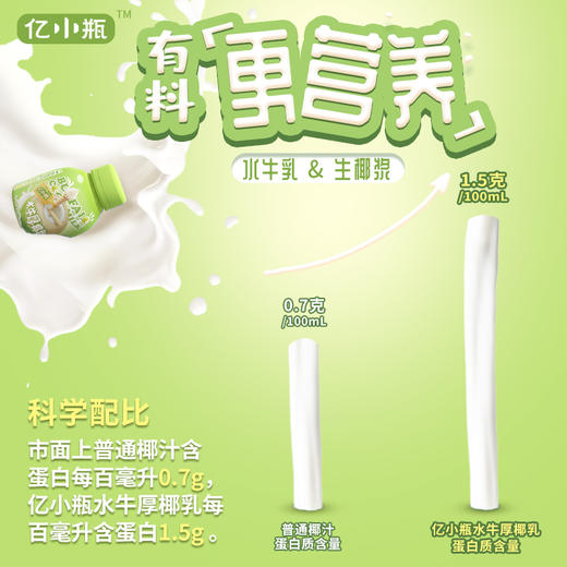 【亿小瓶】水牛奶厚椰乳125ml/瓶* 8瓶 商品图1