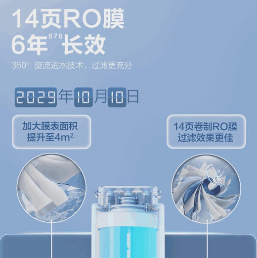 海尔（Haier）净水器 HKC3000-R762D2U1 商品图5