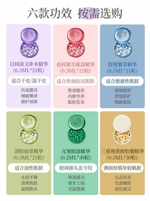 枫缇枫缇红石榴熬夜提亮精华夜间保湿胶囊紧致抗皱30粒 商品图5