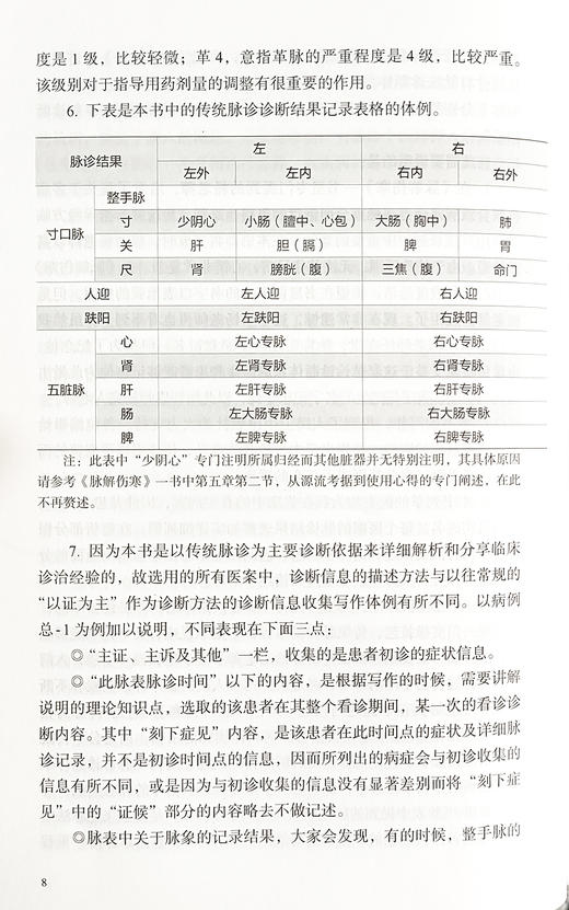 脉解伤寒临证指南 唐绍华 伤寒脉诊体系 厥阴病 少阴病 太阴病 太阳病 阳明病 少阳病 六经同病的治疗 人民卫生出版9787117360784 商品图4