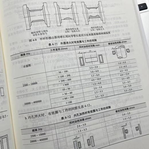 官网 热处理工艺设计与应用 热处理工艺设计与编制 热处理工艺设计实用技术指南 表面化学热处 金属热处理工艺书籍 商品图4