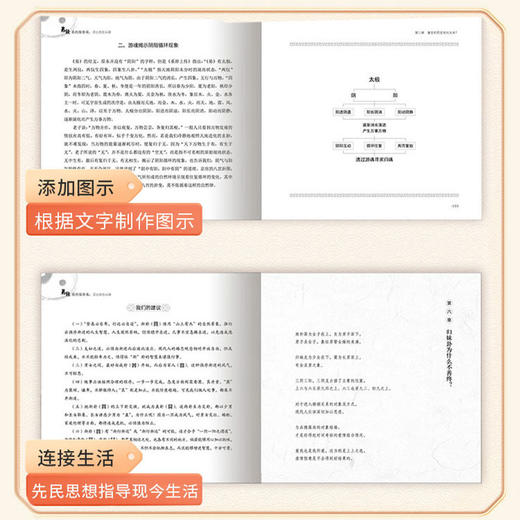 【新书上市！】易经良基18册系列最后3册 商品图3