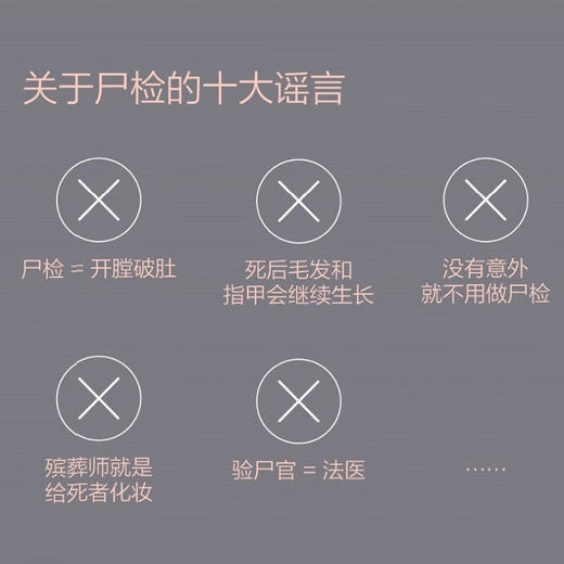 尸检报告 一个殡葬师的手记 伦敦巴斯病理学博物馆馆长的尸检手记 （英）卡拉·瓦伦丁 著 商品图4