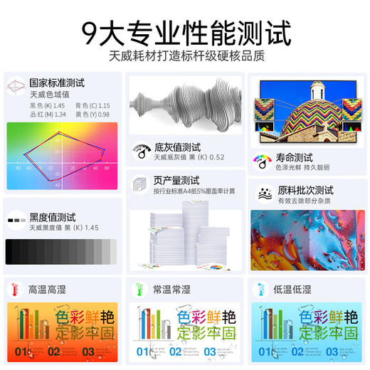 天威 W2120A硒鼓 专业装 适用惠普HPM554dn M555dn硒鼓M578dn/f/c/z/打印机硒鼓 带芯片 商品图2