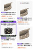 法棍       24 x 15 x 9 商品缩略图2