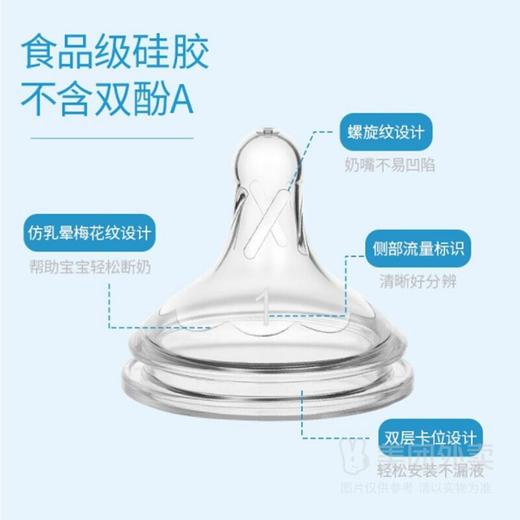 爱宝选PLUS 流量4宽口硅胶奶嘴 （1个装）9+ 商品图1