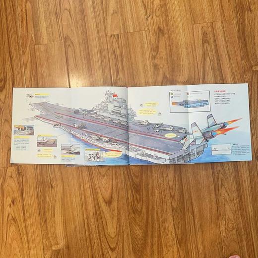 航母,启程了! 商品图1