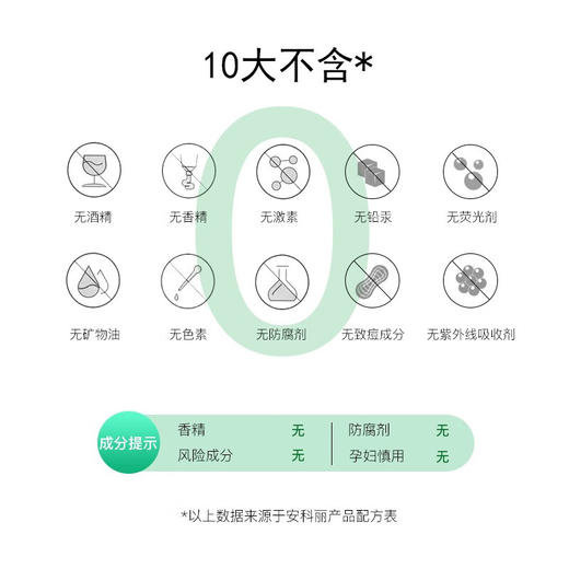 安科丽玻尿酸原液补水保湿精华液30ml（效期至2026年3月） 商品图5