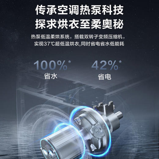 GREE格力 洗衣机 XQG100-RBKD1401Aa1 (珍珠黑) 热泵洗护机（如初）  商品图2