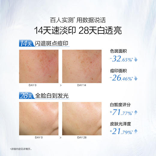 欧诗漫光耀钻白精华液+珍珠白净透润白水乳洁面三件套+面膜  包揽全套面部清洁护理 商品图4