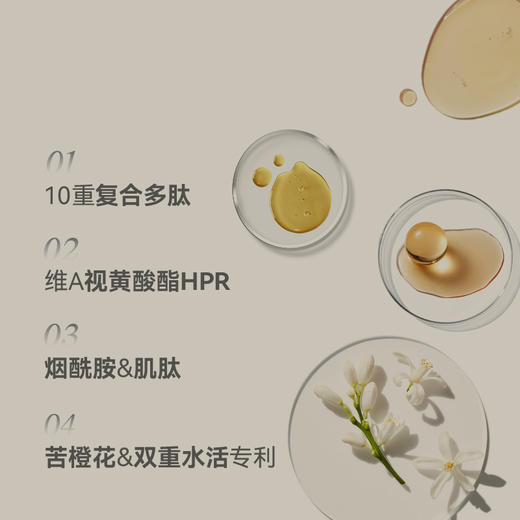 【买1送1】CHARM NOTES颂境弹润紧致香氛身体油霜身体乳150ml*2 商品图4