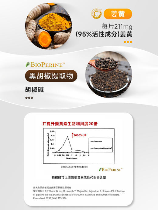 【姜黄片】 60片/瓶  每片含211mg（96%活性成分）姜黄 桥本友好 商品图2