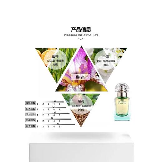 爱马仕尼罗河50ml淡香水 商品图1