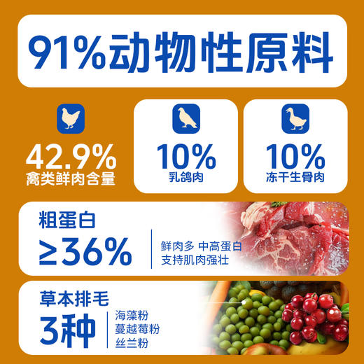 狩猎密码全价冻干生骨肉主粮1.5kg 鸡肉肉&乳鸽猫粮 鸭肉&乳鸽犬粮 线下专供 商品图6