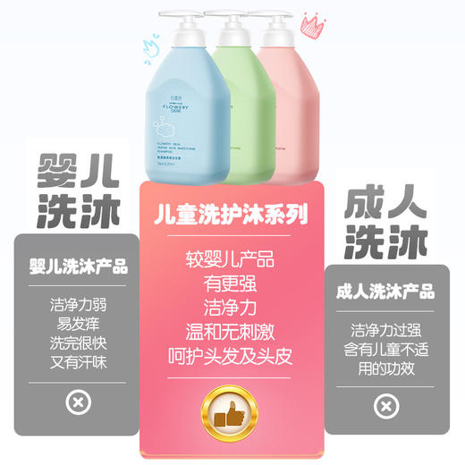 【APG+17种氨基酸配方!】大童通用洗发沐浴露520ml，洗发露宝贝洗澡洗护用品，清爽干净，头皮不油腻！-QQ 商品图1