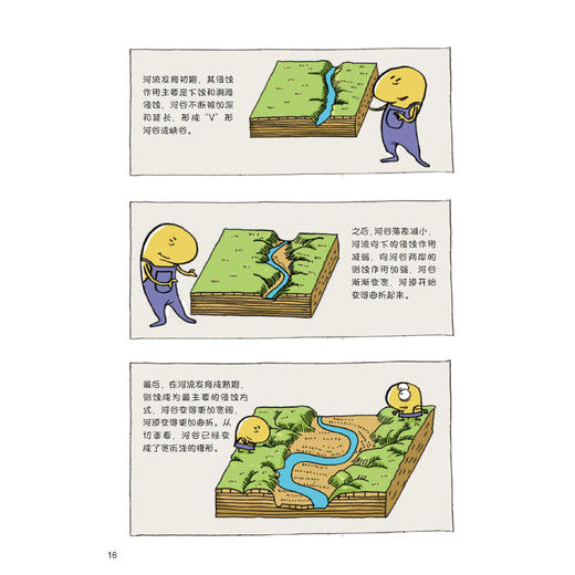 《地理来了！小学生地理启蒙书》（全8册） 商品图12