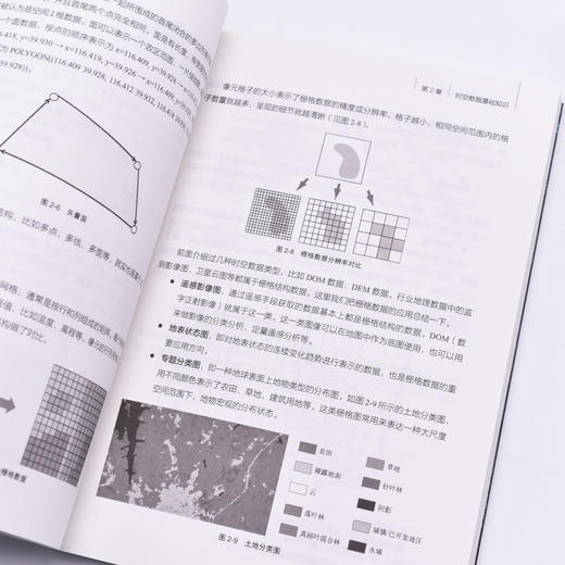 时空大数据系统核心技术 大数据处理云计算智慧城市数据分析架构设计算法实现分布式计算GIS技术遥感技术时空数据管理书籍 商品图4