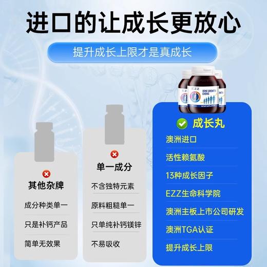 EZZ 成长丸 咀嚼片 120粒/瓶 商品图2