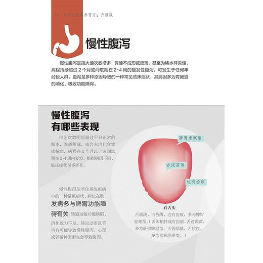 老中医经典养胃方 李勇等 著 养生保健 商品图3