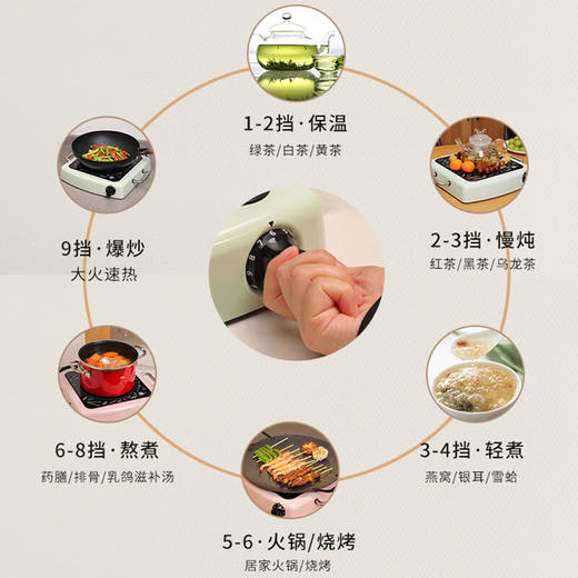 米技德国米技电陶炉Miji Trend家用大功率台式电陶炉茶炉 时尚轻奢单圈极光绿 商品图3