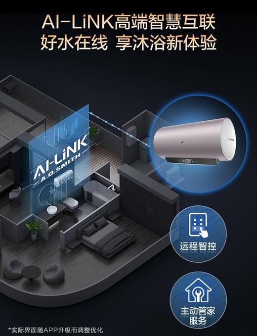 【CEWH-GWi】A.O.史密斯免清洗型金圭内胆电热水器 商品图1