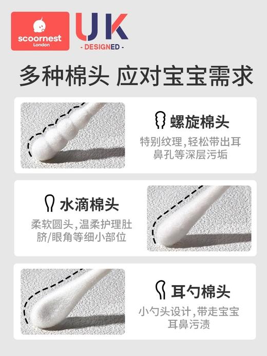 【积分商城】科巢婴儿棉签宝宝专用婴幼儿童新生掏耳鼻屎小棉棒挖耳勺超细双头 商品图1