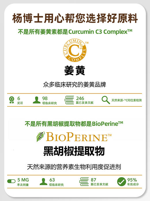 【姜黄片】 60片/瓶  每片含211mg（96%活性成分）姜黄 桥本友好 商品图1