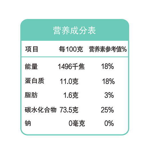 【自营】金龙鱼家庭通用小麦粉2kg 商品图3