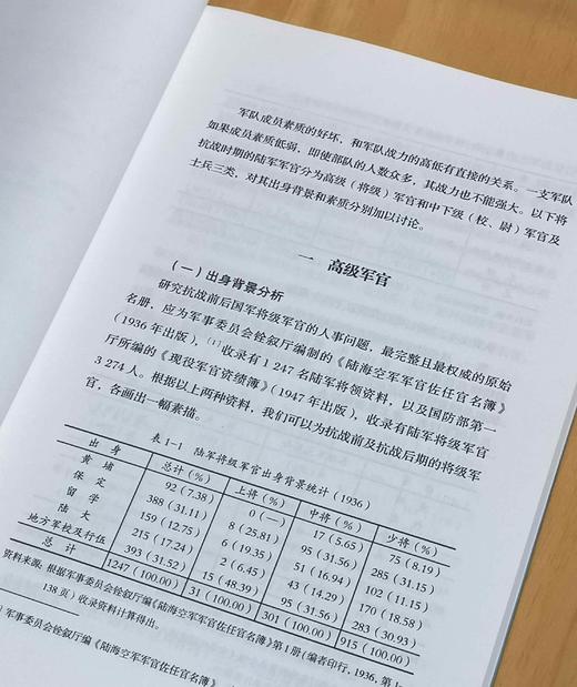 绝版！！！《山河动：抗战时期国民政府的军队战力》《民国的政治逻辑》，小16开，张瑞德、邓野著，社科文献出版社2010-2015年一版一印，两册总定价96，售价92元。全品。 商品图10