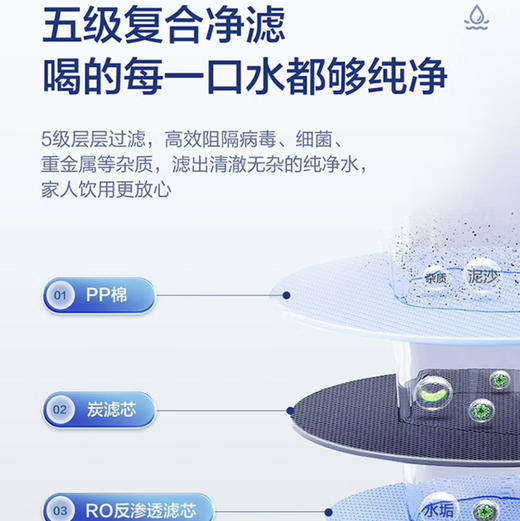 海尔（Haier）净水机 HRO75C1 商品图4