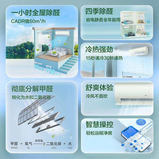 【新品预售】海尔（Haier）劲爽除醛版 1.5匹新一级能效变频节能 冷暖壁挂式空调挂机 KFR-35GW/C2LGA81U1 商品图1
