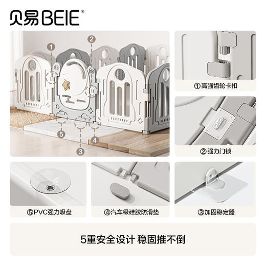 贝易宇航员宝宝游戏爬爬垫围栏婴儿防护栏室内家用地上爬行垫一体【部分选项会员下单送：小熊收纳筐+伙伴龙故事机，围栏+爬行垫套餐还送独角兽五合一摇马，联系客服参加哦】 商品图1