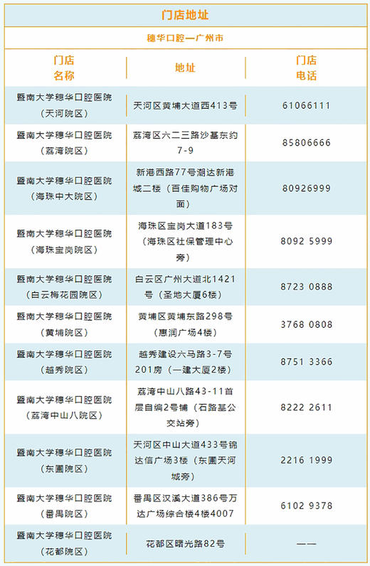 【健康保障】惠齿康·为您的牙齿多重保护 商品图3