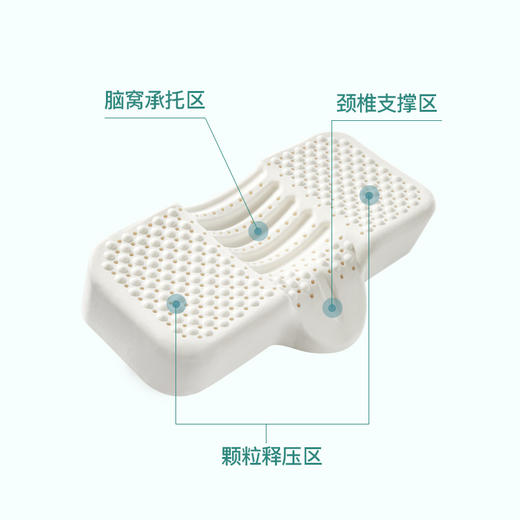 优选丨nittaya乳胶颗粒按摩高低枕成人 / 儿童枕/高低牵引护颈枕 【品牌直发】A-900/1197/1002-240305 商品图7