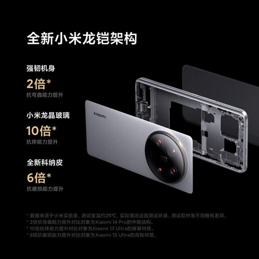 小米Xiaomi 14Ultra 徕卡光学Summilux镜头 大师人像 双向卫星通信 小米澎湃OS 16+512 黑色 5g手机 商品图8