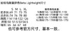 点此购买 始祖鸟限量版Beta Lightwight男女款硬壳冲锋衣 mmm 281434 商品缩略图8