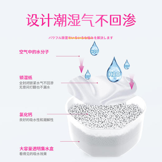 【吸湿防潮芳香！健康除湿看得见】日本除湿盒活性炭干燥剂除湿剂衣柜除湿袋家用大容量吸湿盒吸湿袋，吸去潮湿，不让潮气侵扰家居，为你营造一个舒适的生活环境。 商品图1