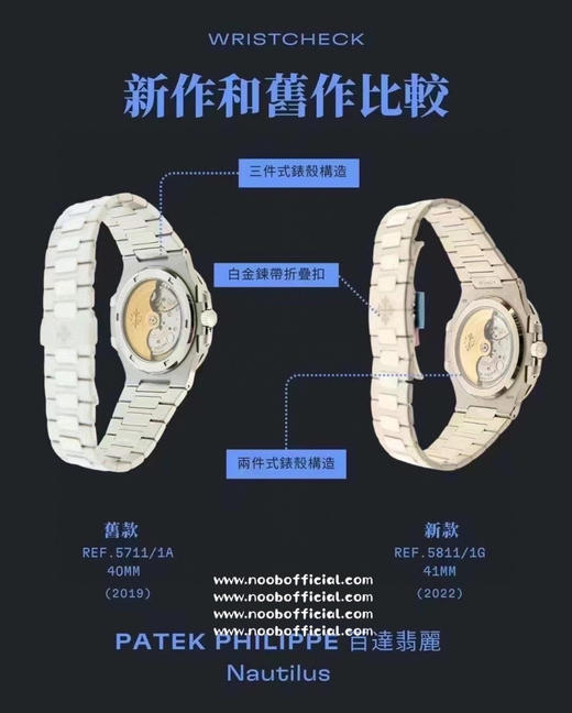 PPF新一代超级“表王”鹦鹉螺 百达翡丽PP 5811/1G震撼上市，作为5711的继任者，5811G以更高贵的样貌重新登场，再次奠定PPF鹦鹉螺的王者之位！『原装进口9015机芯改装的定制版330』 商品图1