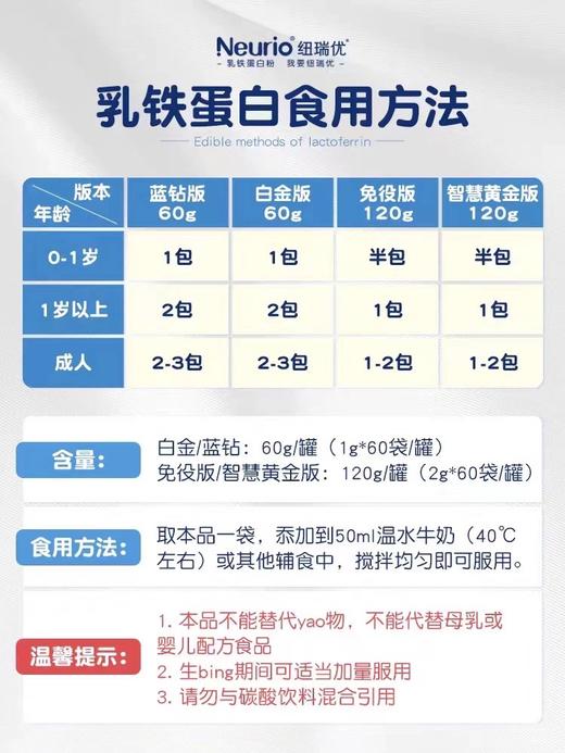 澳洲Neurio纽瑞优乳铁蛋白粉 商品图3