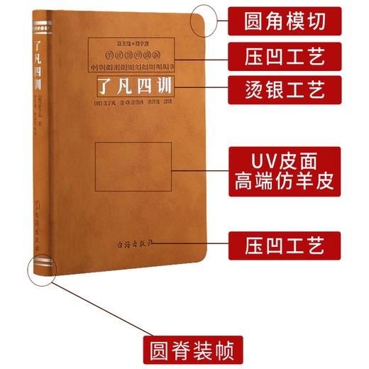了凡四训 羊皮卷版 齐善鸿著 1函1册 商品图7