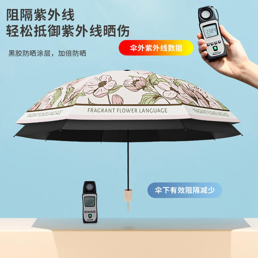 防晒遮阳伞【黑胶手动 大三折反向雨伞女】伞田园古风款式折叠伞 商品图1