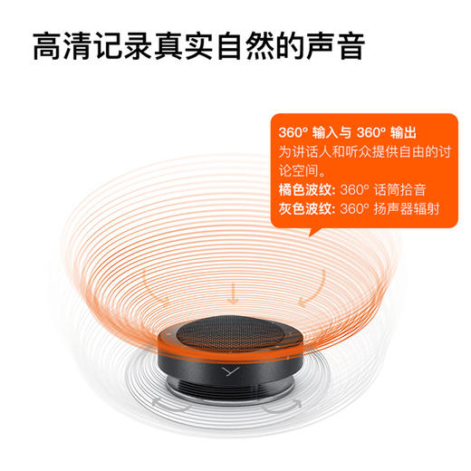 beyerdynamic拜雅动力 Phonum 风乐 无线蓝牙音响 视频会议麦克风扬声器 商品图2