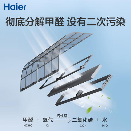 【新品预售】海尔（Haier）劲爽除醛版 1.5匹新一级能效变频节能 冷暖壁挂式空调挂机 KFR-35GW/C2LGA81U1 商品图4