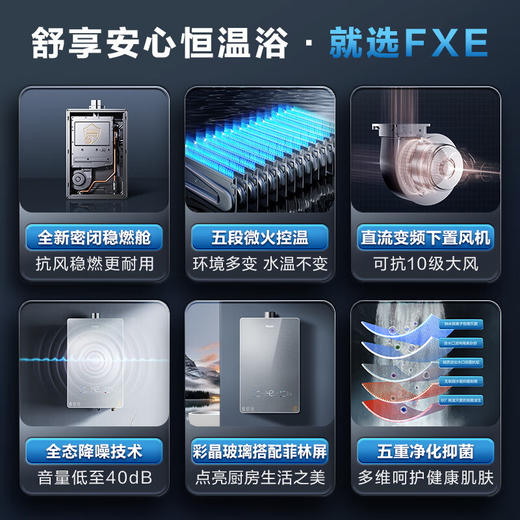 海尔（Haier）16升燃气热水器天然气 水气双调恒温家用智能 JSQ31-16FXE-FJXGU1 * 商品图1