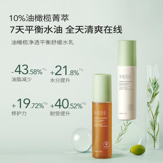 【最后库存❗效期到26年8月介意勿拍】【油皮/混油肌必入】半亩花田油橄榄水乳套装（4件套）油敏肌混油皮水乳舒缓控油补水保湿男女 商品图1