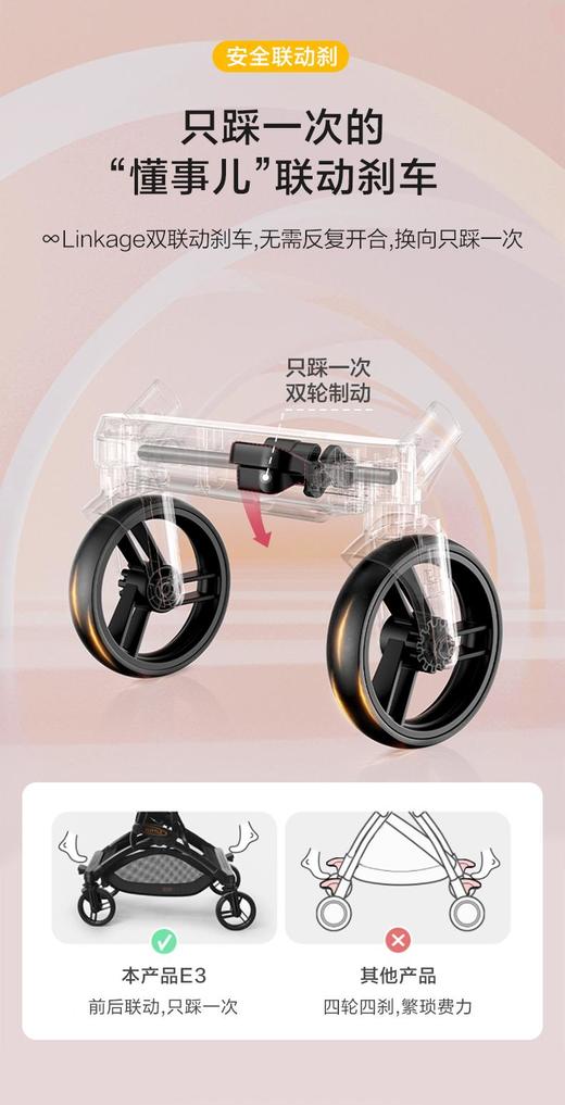 elittle逸乐途E3婴儿车一键双向高景观可坐躺轻便折叠宝宝溜娃车 商品图7