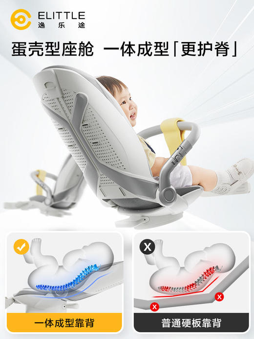 elittle逸乐途小糖果可折叠遛娃婴儿推车双向轻便可坐躺溜娃神器 商品图2